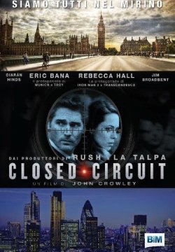 Closed Circuit